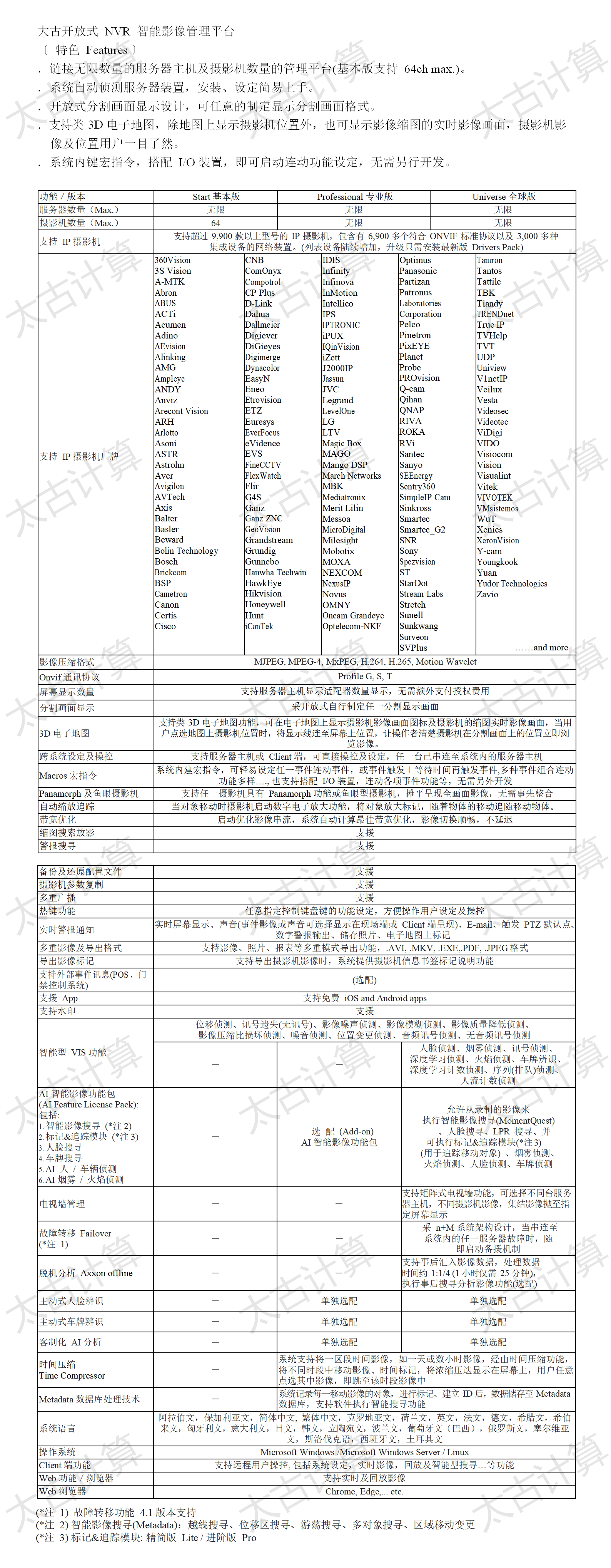 ����AI�О�O(ji��n)��|�О�O(ji��n)��|�О��R�e|�ˑB(t��i)�R�e