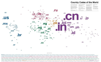 ��������I(y��)��Ę��